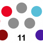 Redmont Elects Left Wing Majority in House